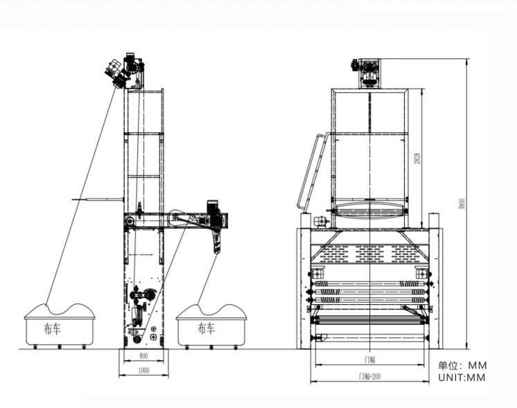 ROPE OPENER MACHINE suppliers